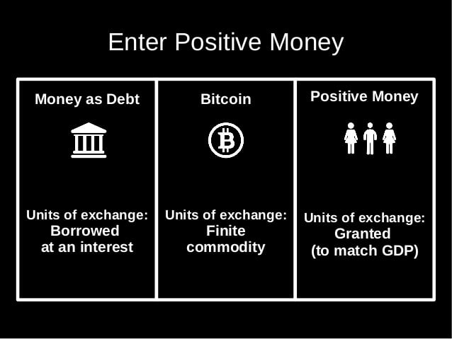 Monetary reform - student project