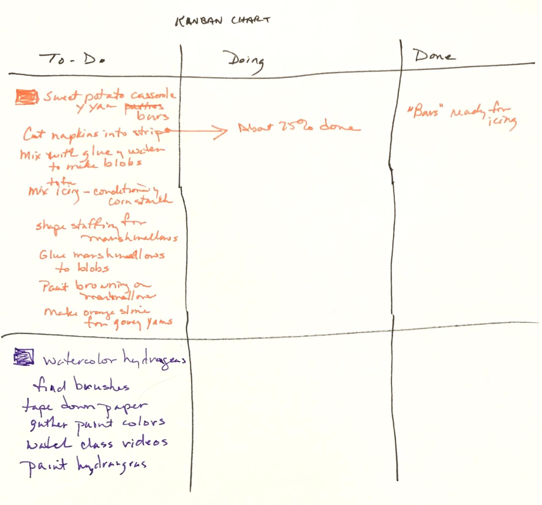 more-projects-from-class-img