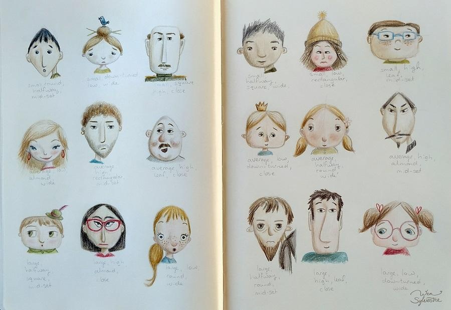 Faces faces faces - student project