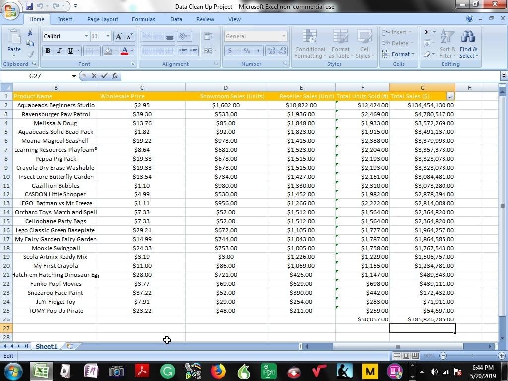 Excel Data Clean up project - student project