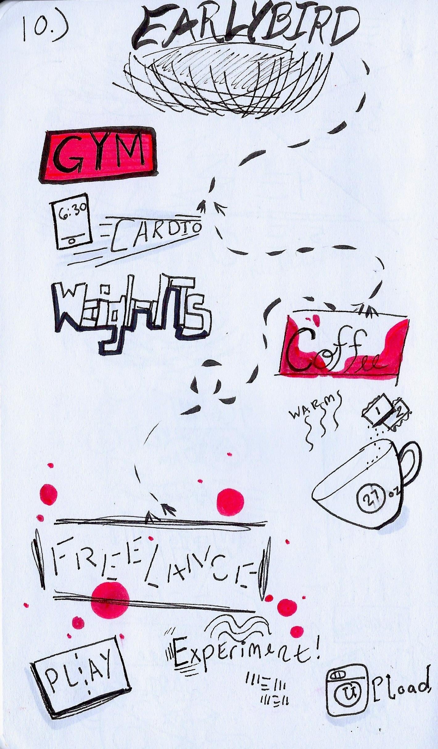 more-projects-from-class-img