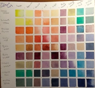 more-projects-from-class-img