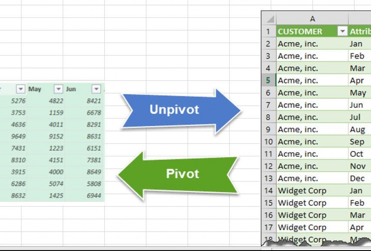 Switching my data orientation has never been easier! - student project