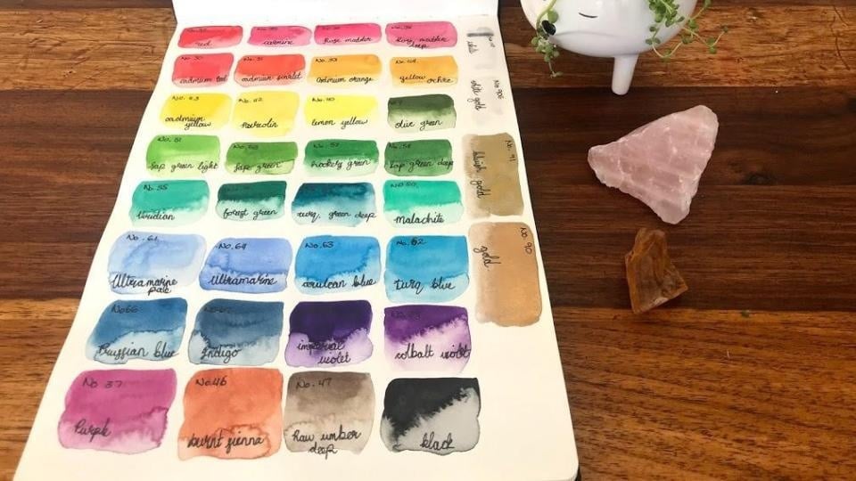 Kuretake Gansai Tambi chart - student project