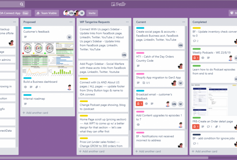 My Teams Work Tasks