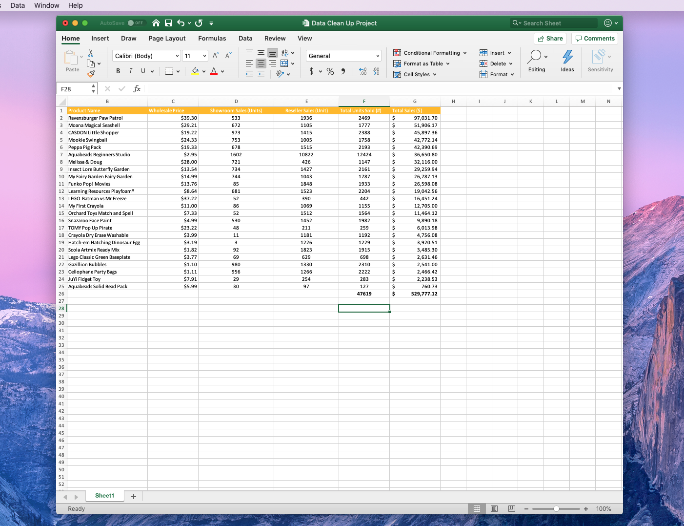 Data Clean Up Project - student project