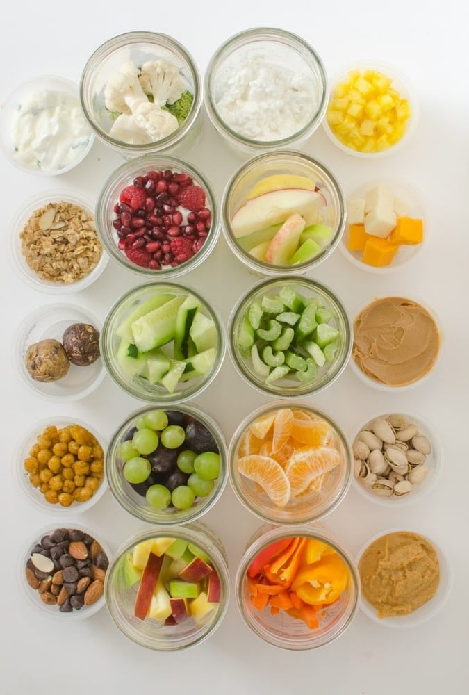 Habit change: quit unhealthy snacks - student project