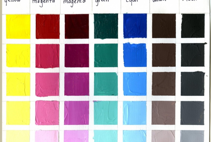 Main Color Chart