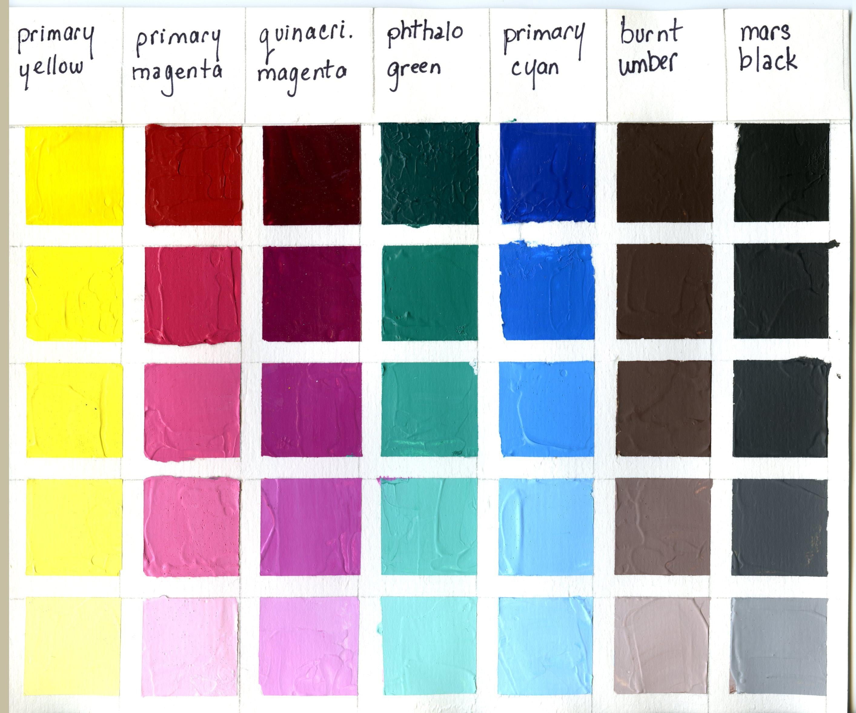 Main Color Chart - student project