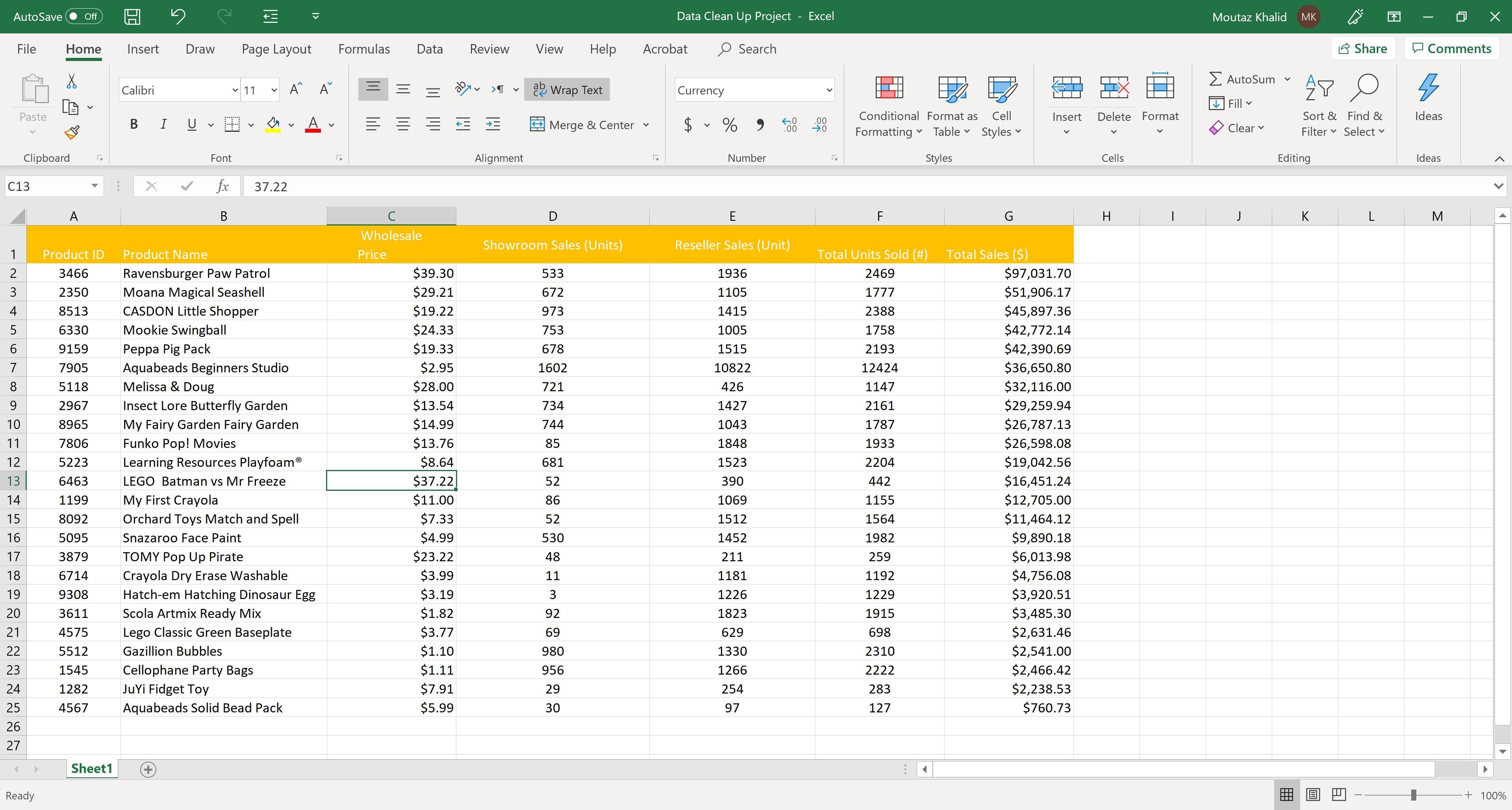 data clean up project - student project