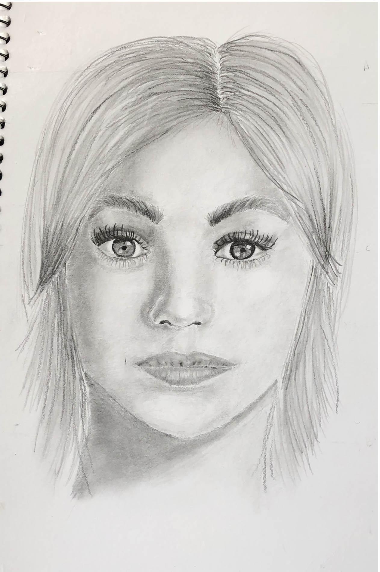 How to Draw Faces | Jasmina Susak | Skillshare, image size:1263x1902