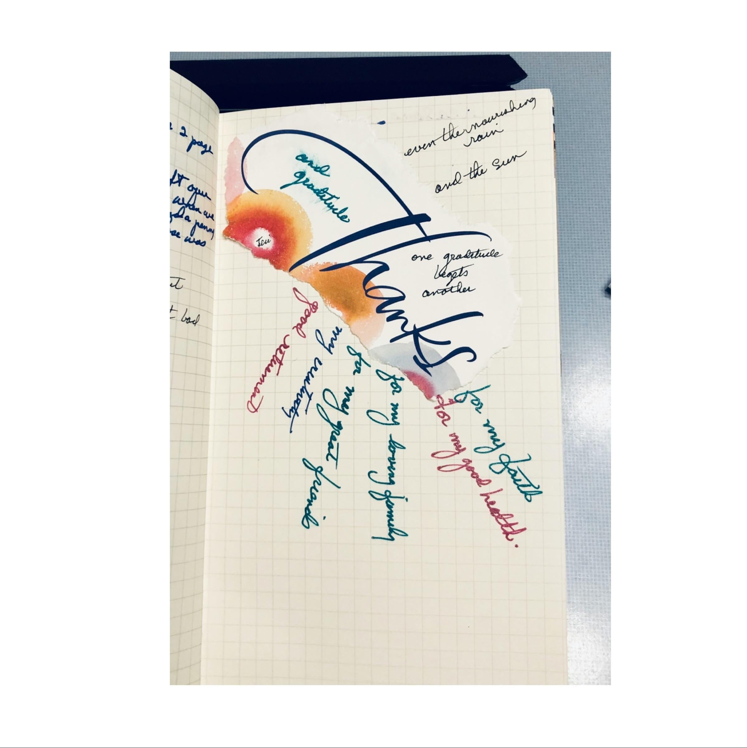 A small snapshot of my blessings - student project