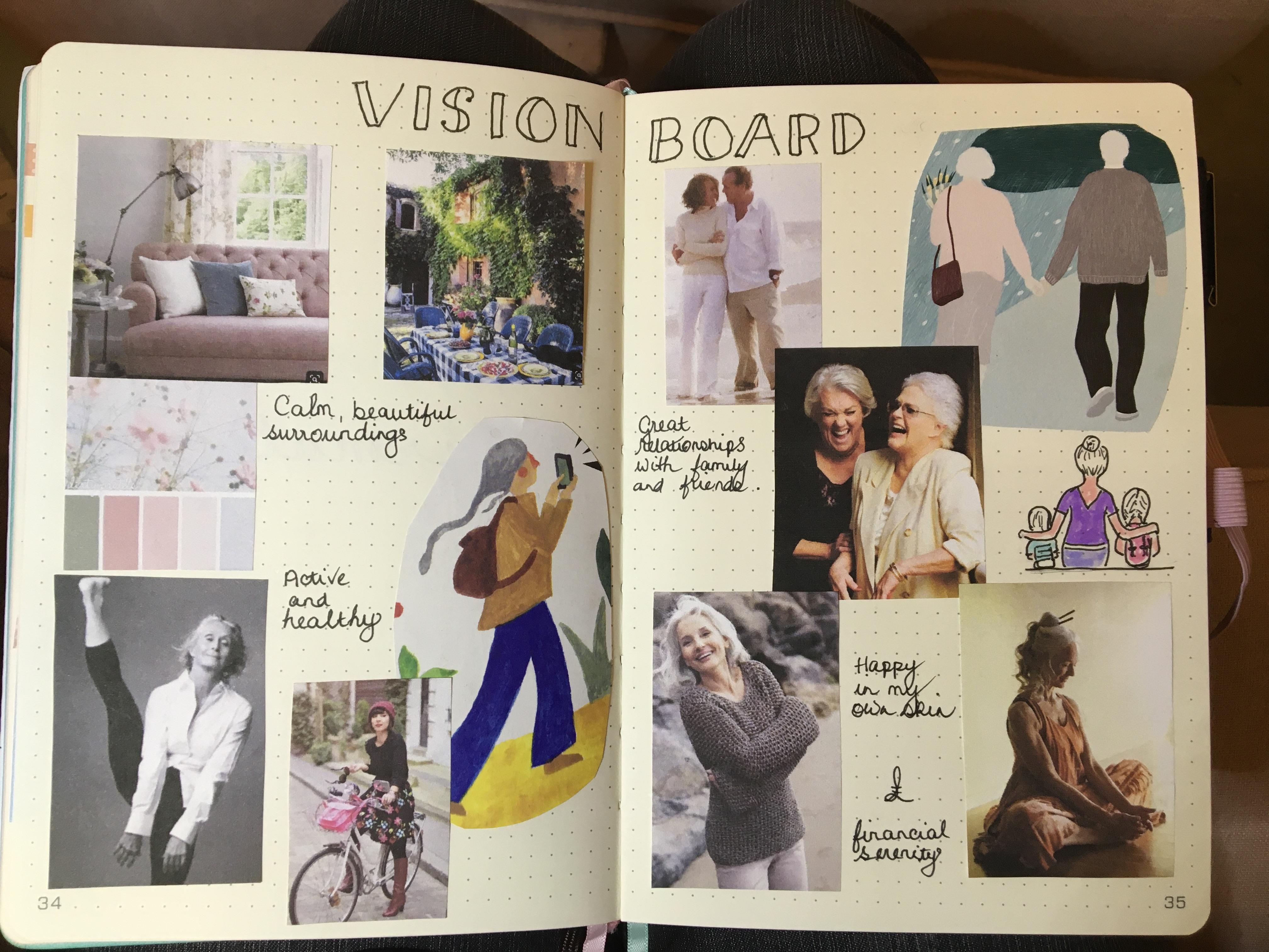 My vision of my intended future - student project