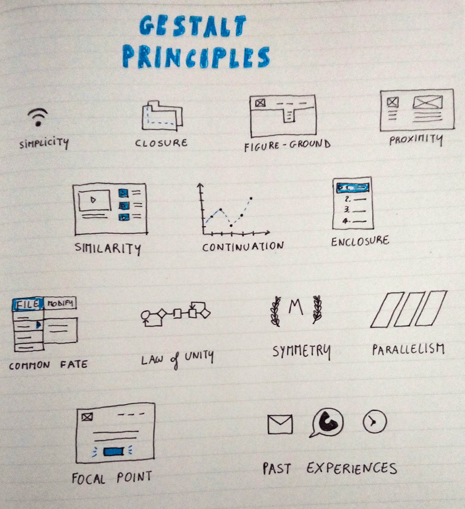 more-projects-from-class-img
