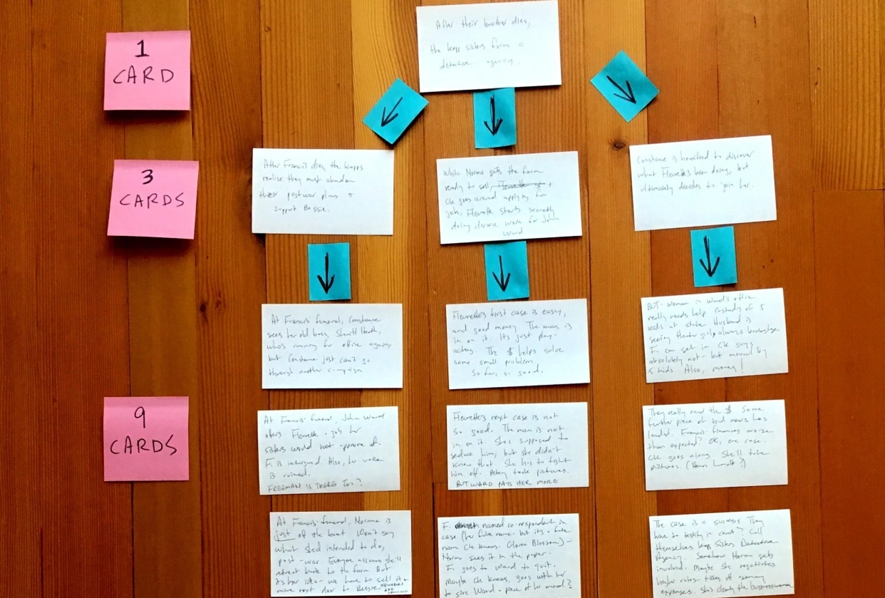 Index Cards! - student project