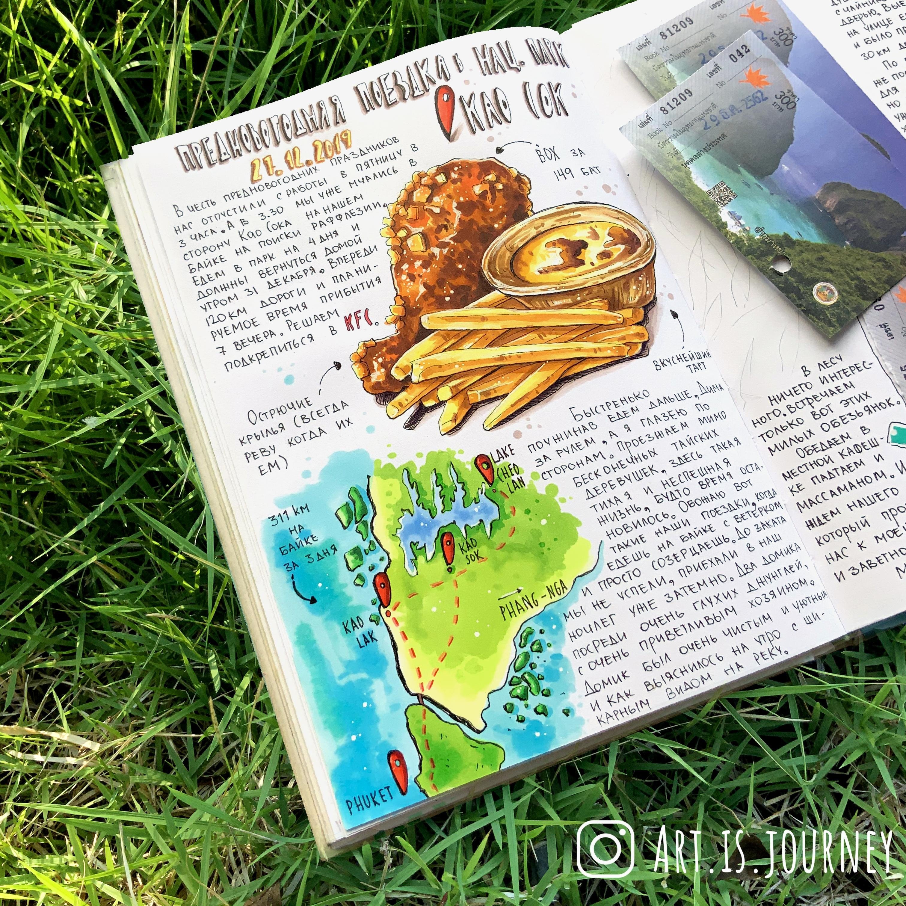 Trip to National Park - student project