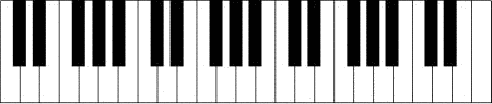 Learn piano, part 2 - student project