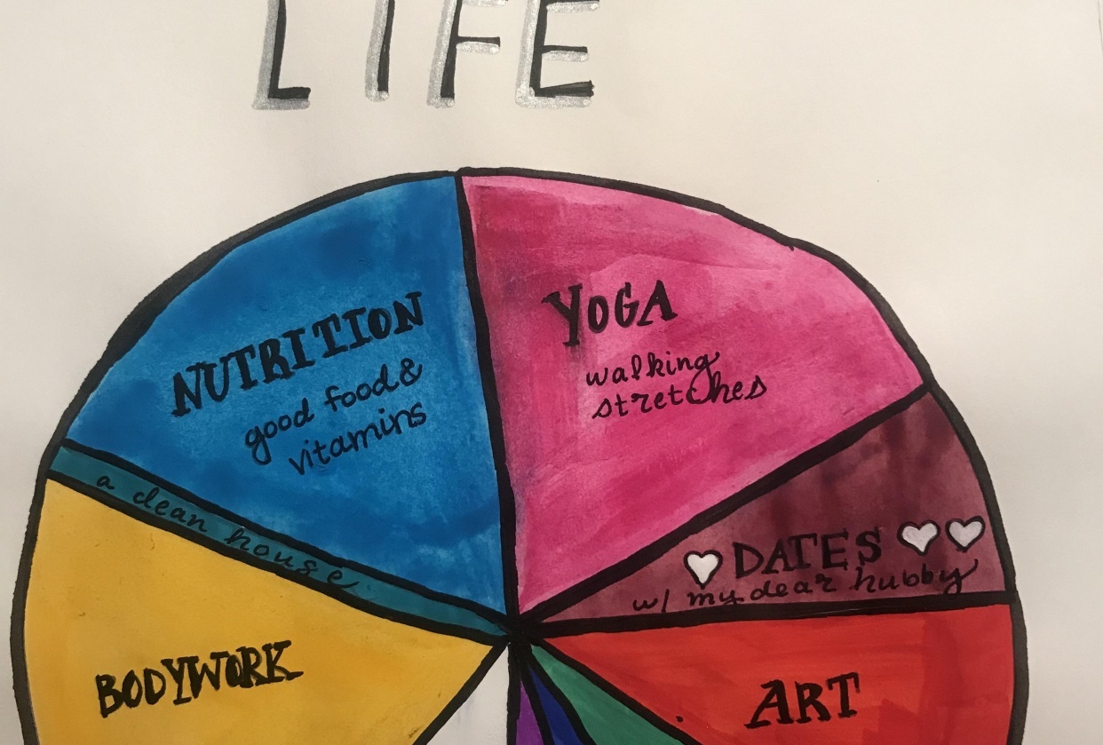 Mental Health Art Journaling - student project