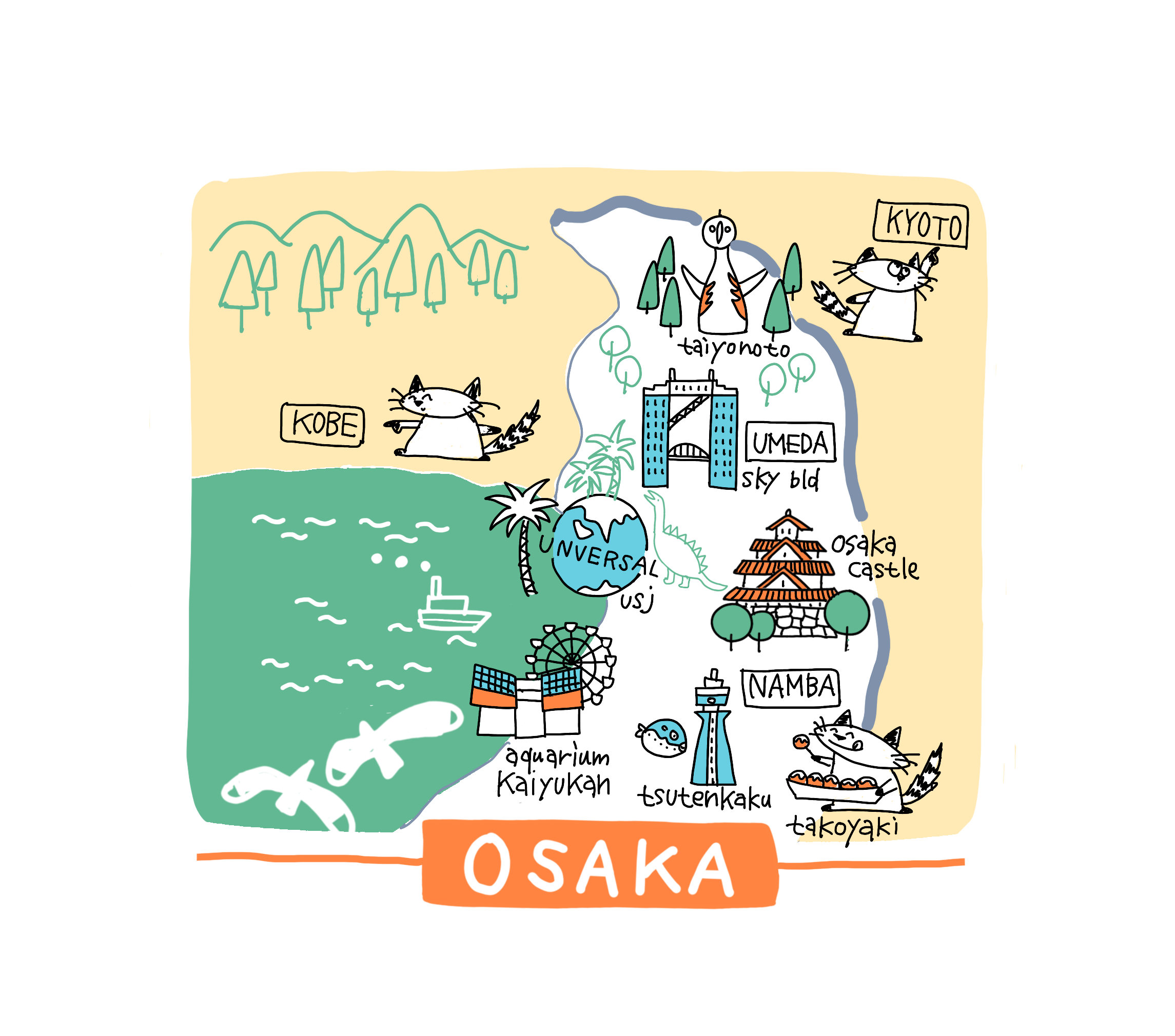Osaka