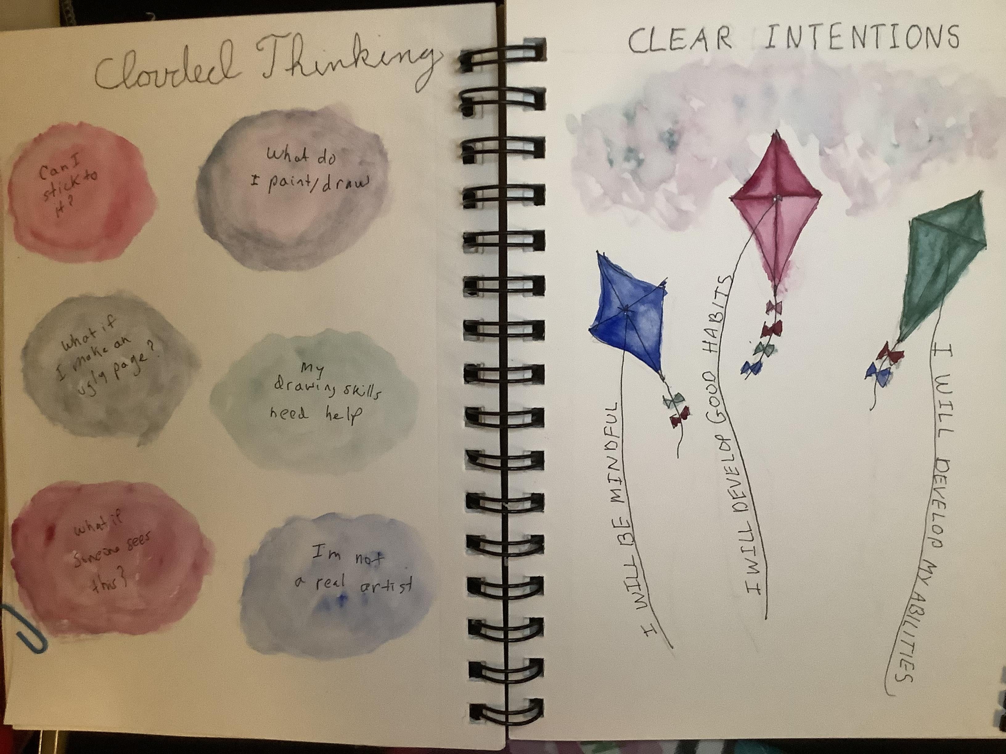 First 2 pages of sketchbook - student project
