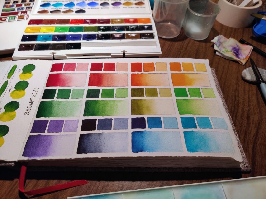 Mixing Water with Watercolor Paint - student project