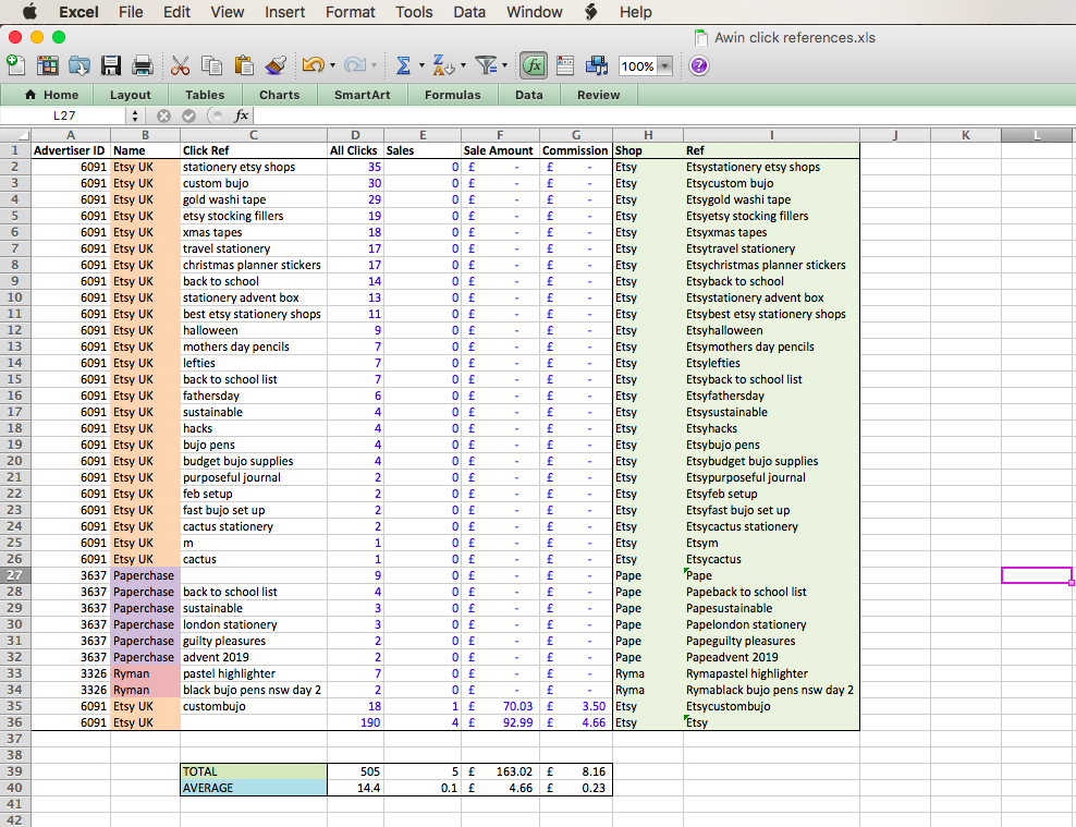 Affiliate Click References - student project