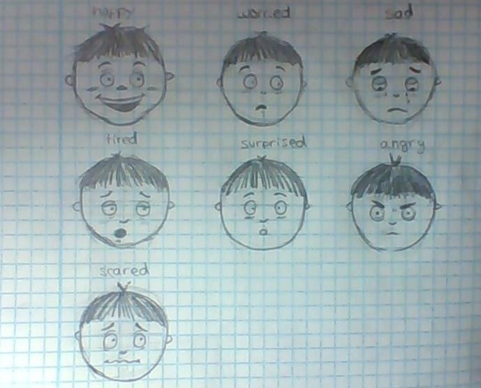 Facial Expresions - student project