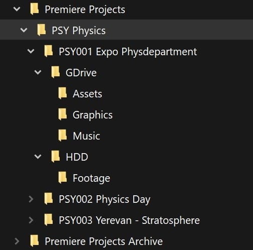 Premiere Project Structure - student project