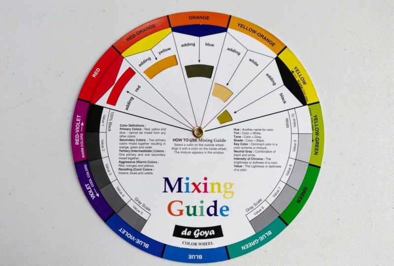 My projects and the colour wheel :)