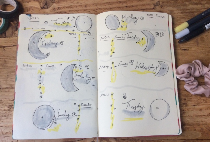 My week spread!