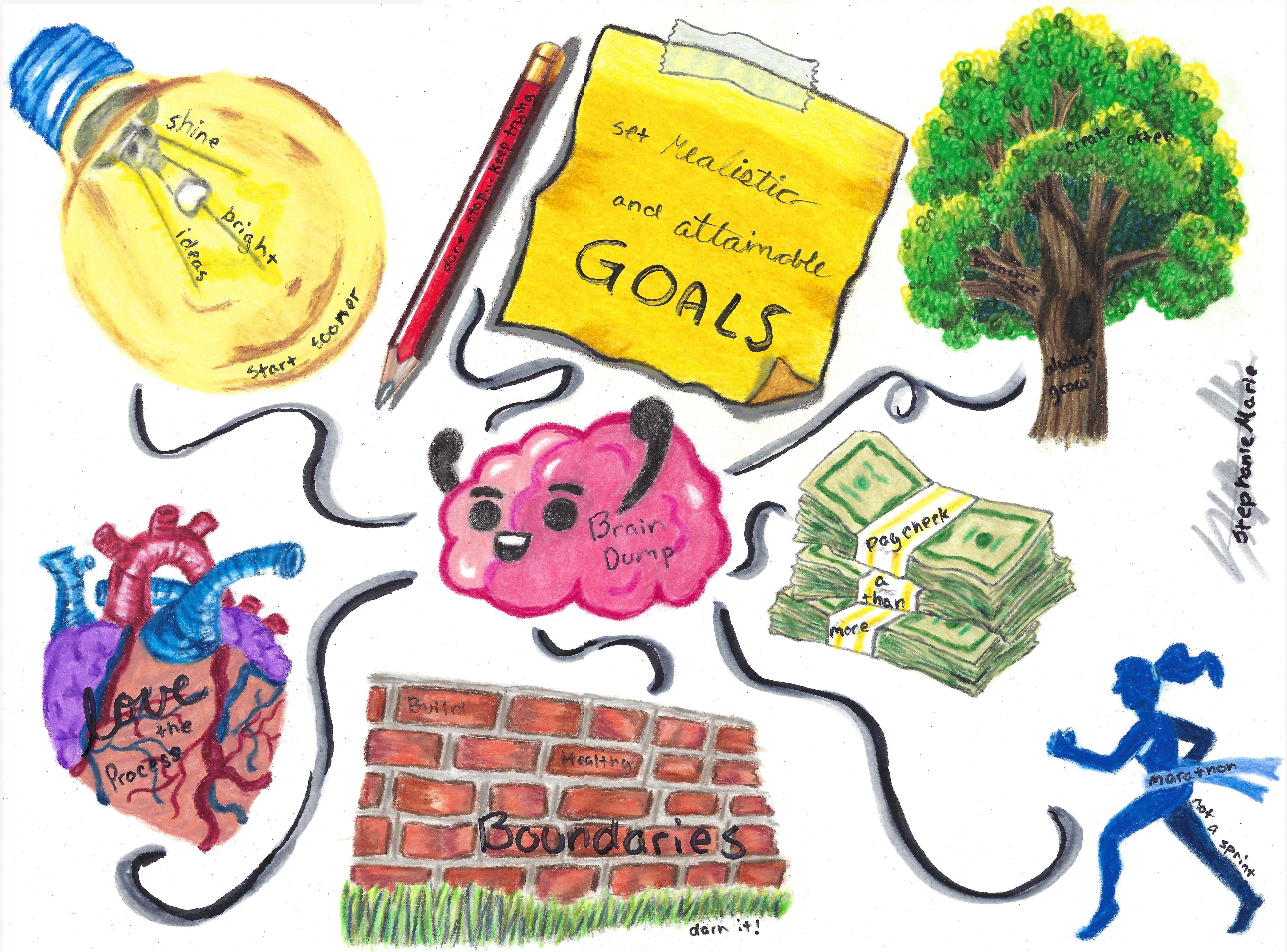 7 Things I NOW Know as a Beginning Artist - student project