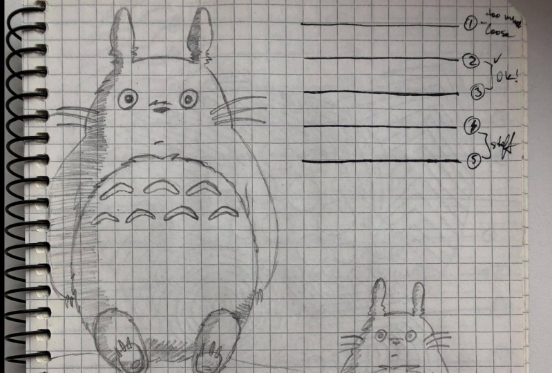 Practice