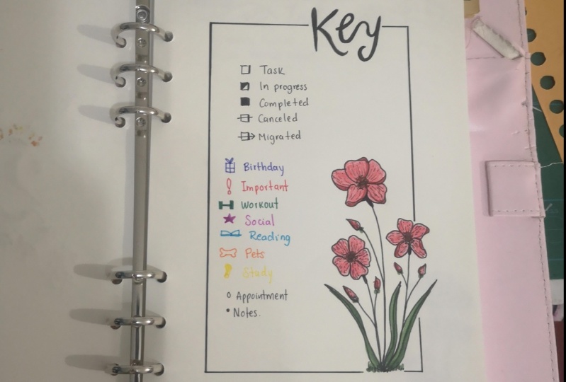 My Bullet Journal