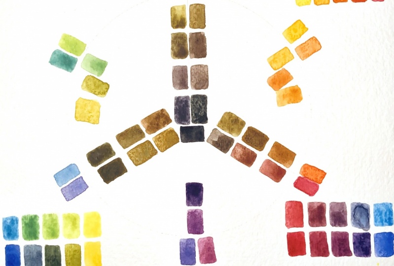 mixing colors