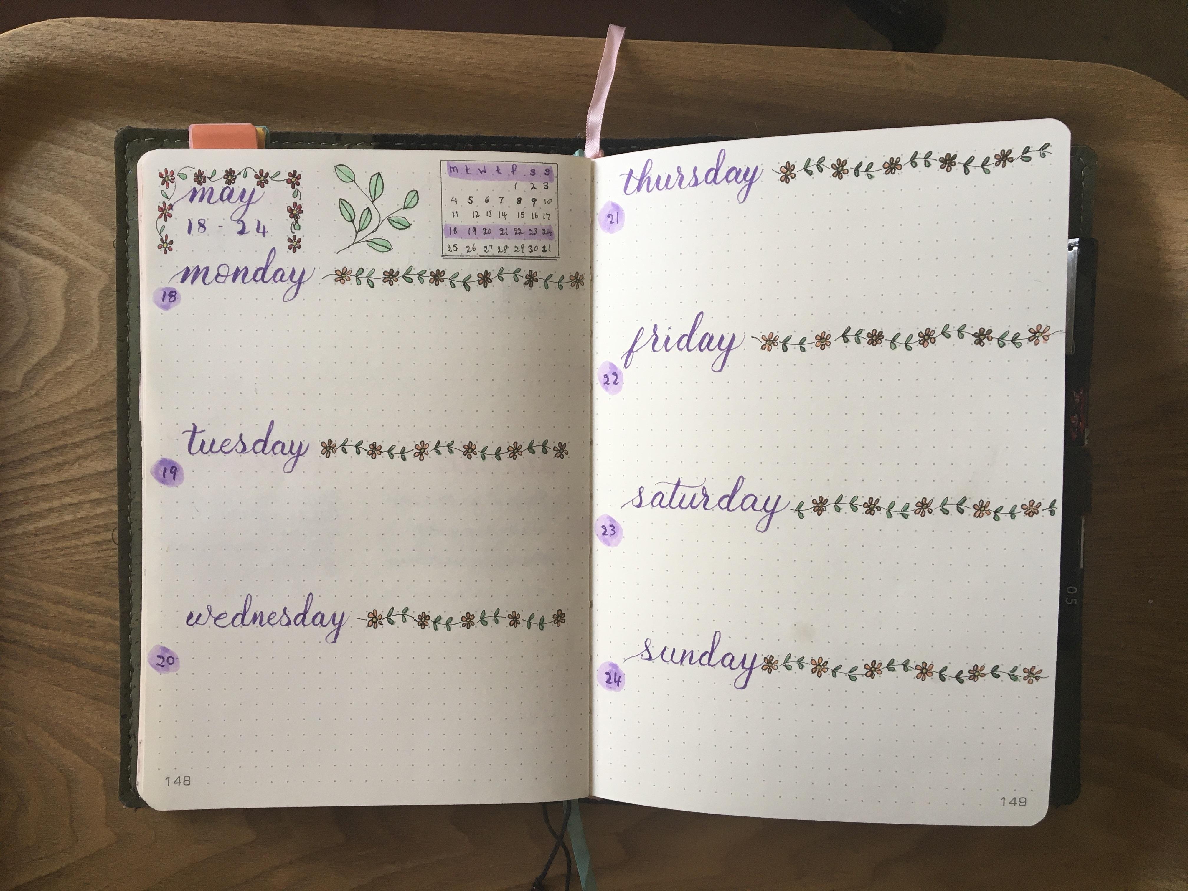 Fun florals - student project