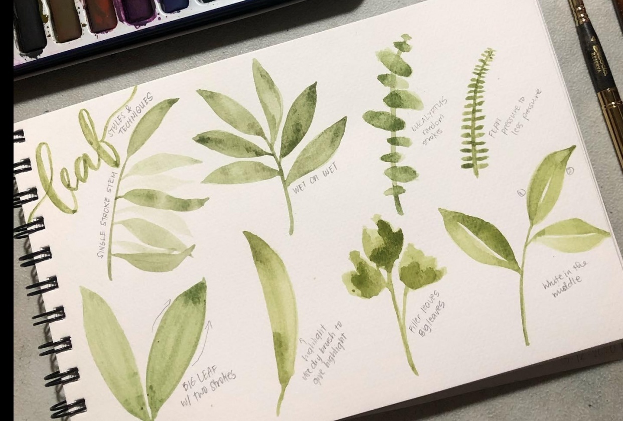 Watercolor Leaves - student project