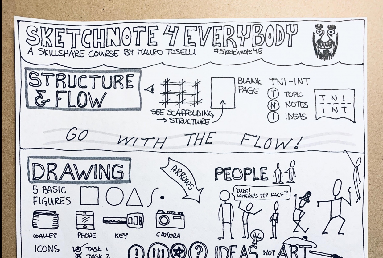 SN4E - student project