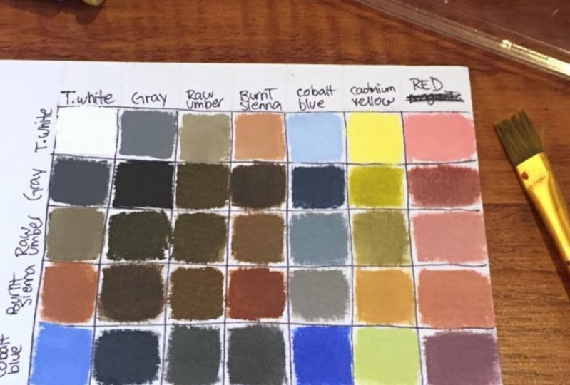 Color Chart