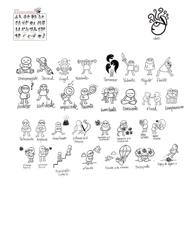 finding time to learn from you - student project