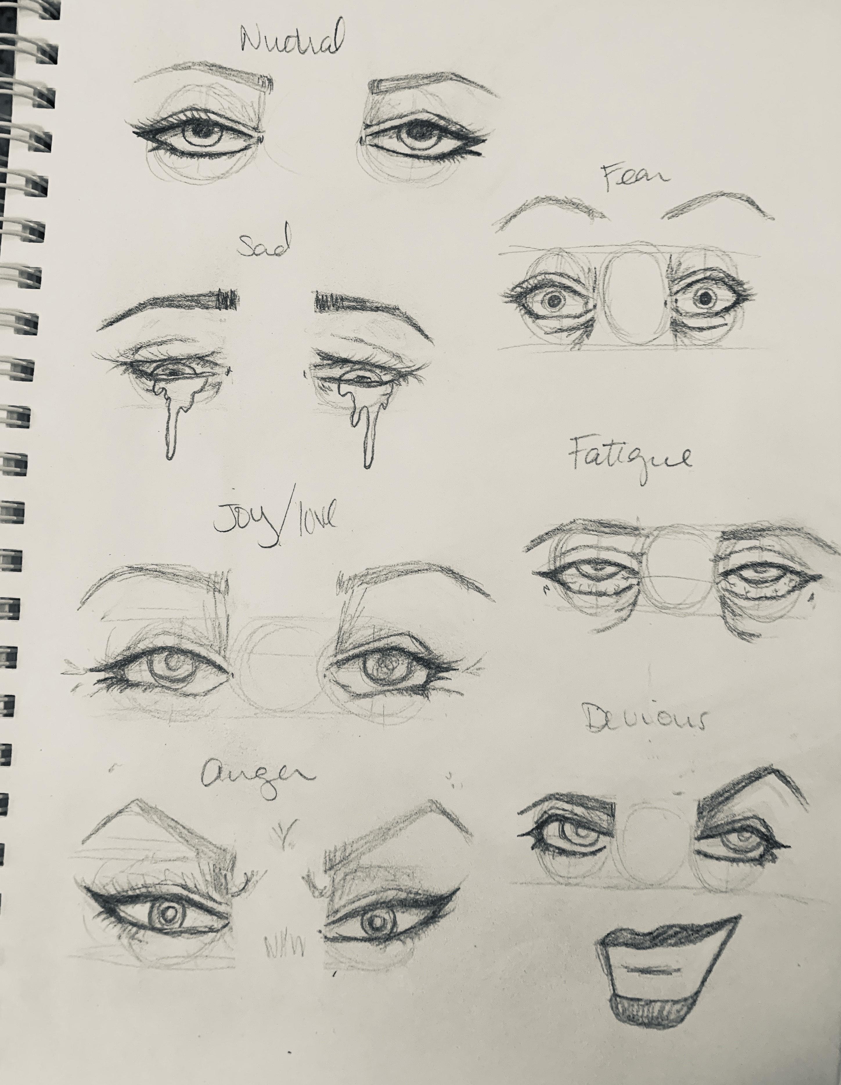 Eye study - student project
