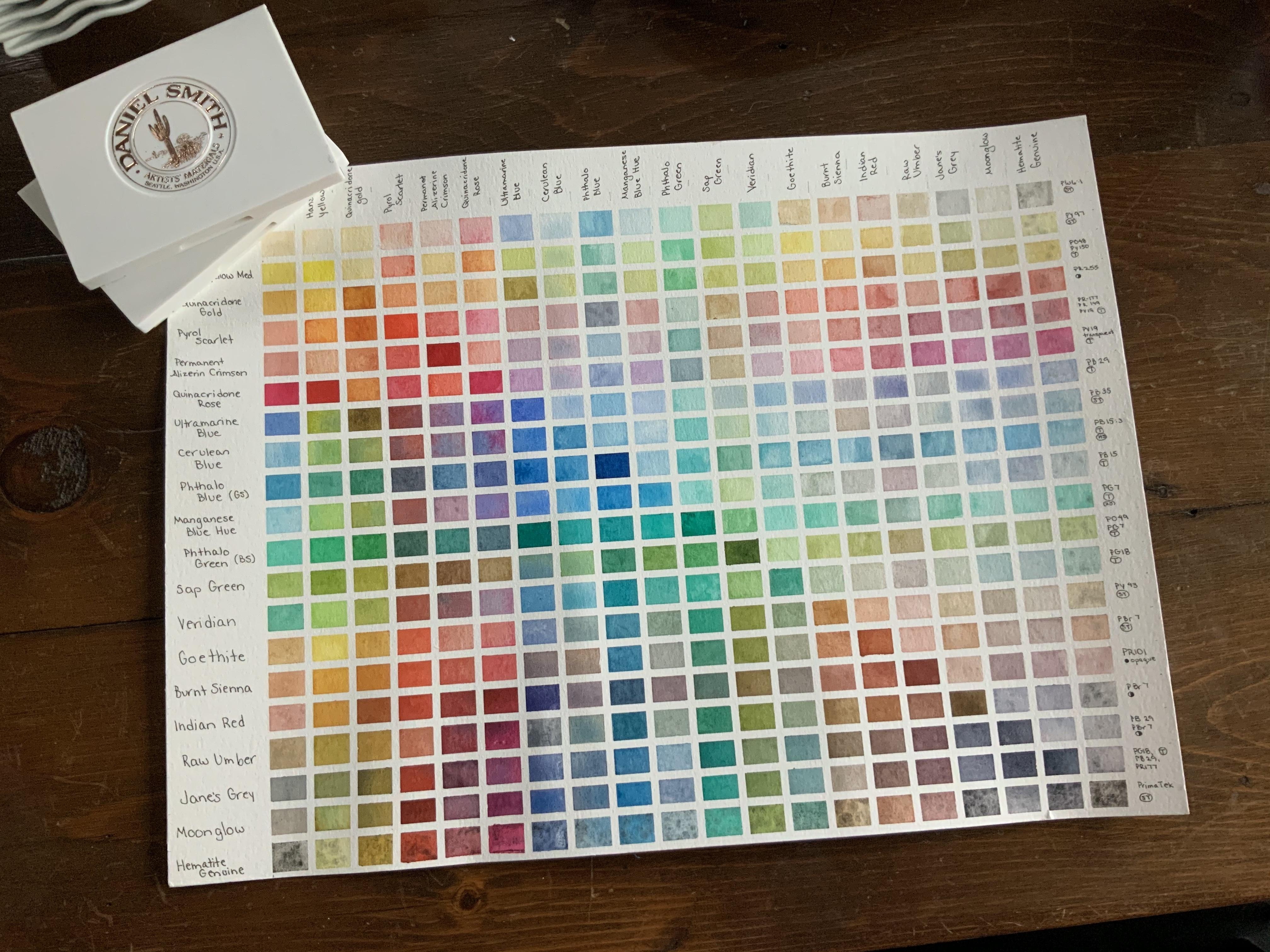My First Color Chart - student project