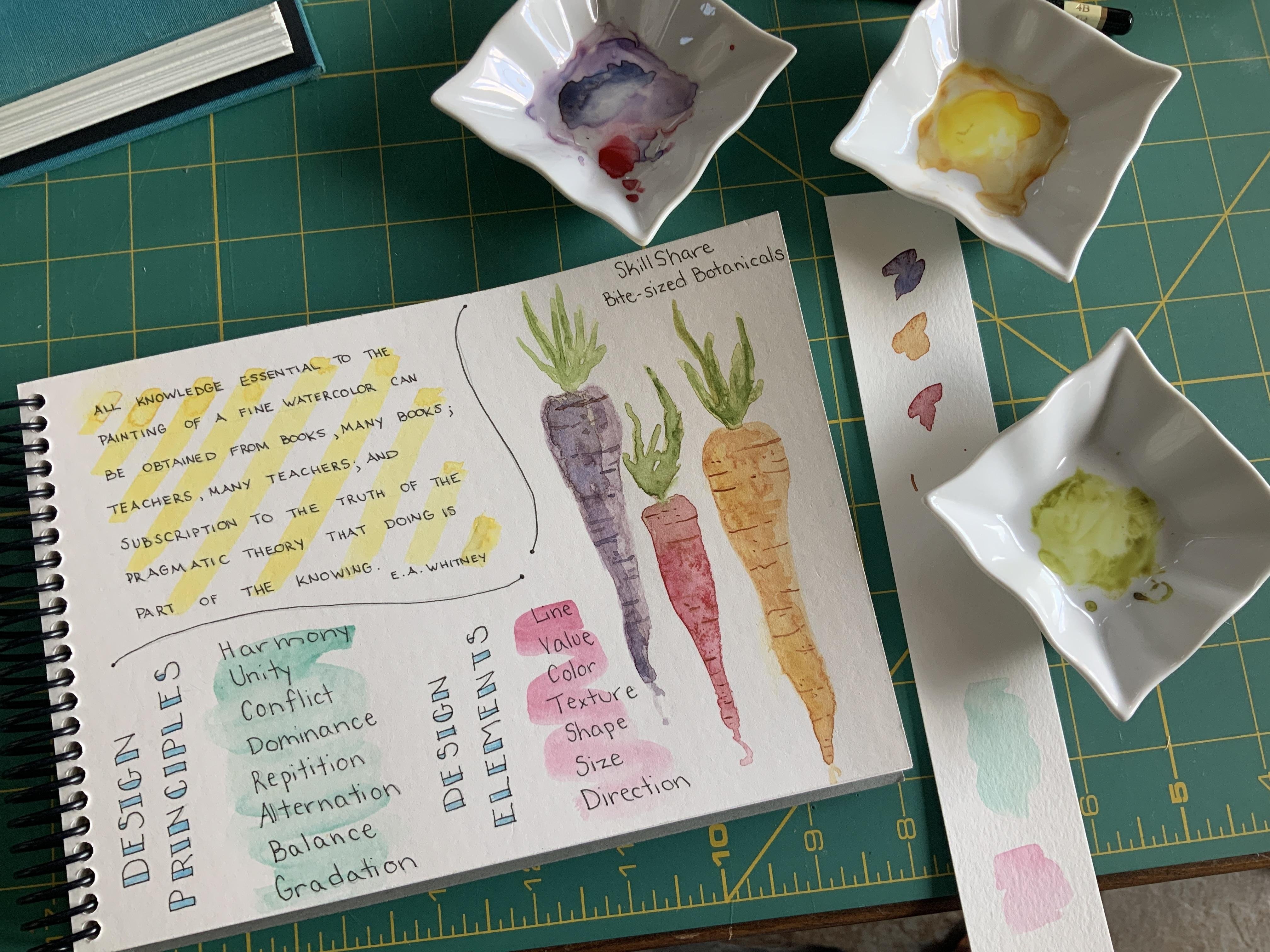 Sketchbook Bites - student project