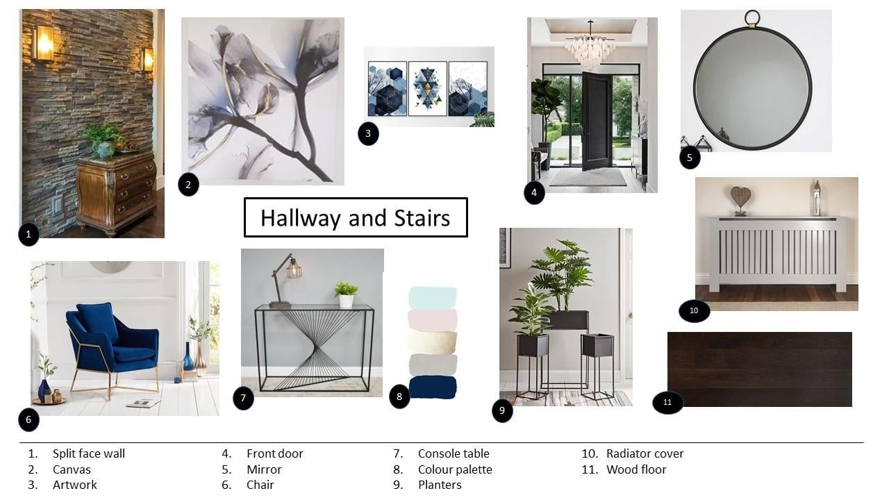 Hallway and Stairs - student project