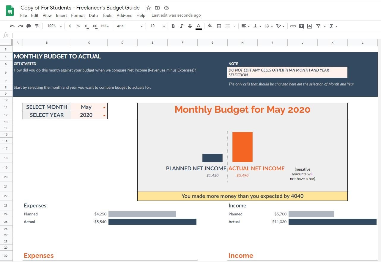 Budgeting for selling Games - student project