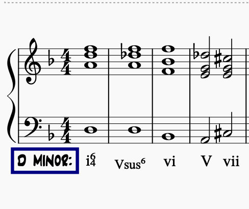 i'm having a hard time defining these chords - student project