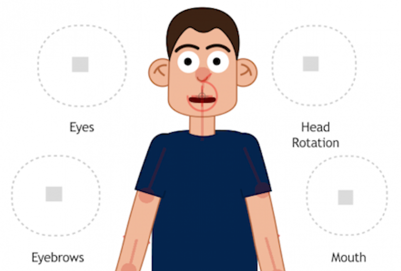 Practice: Character Rigging