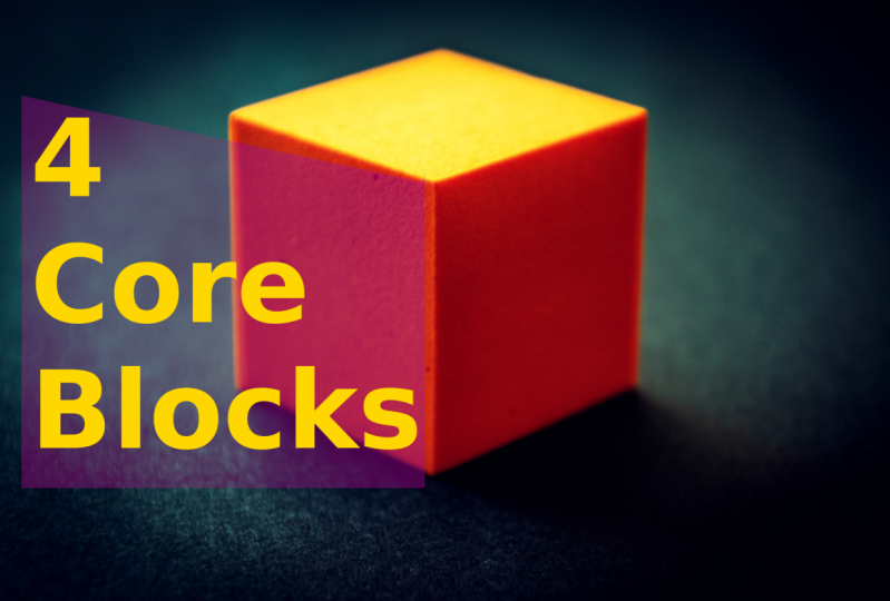 my 4 Core Blocks- How to Design a Productivity System That Helps You Grow | Lear