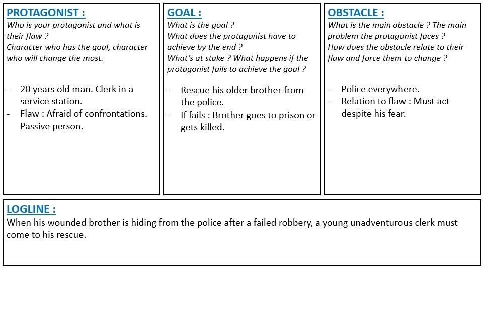 "Checkpoints" - student project