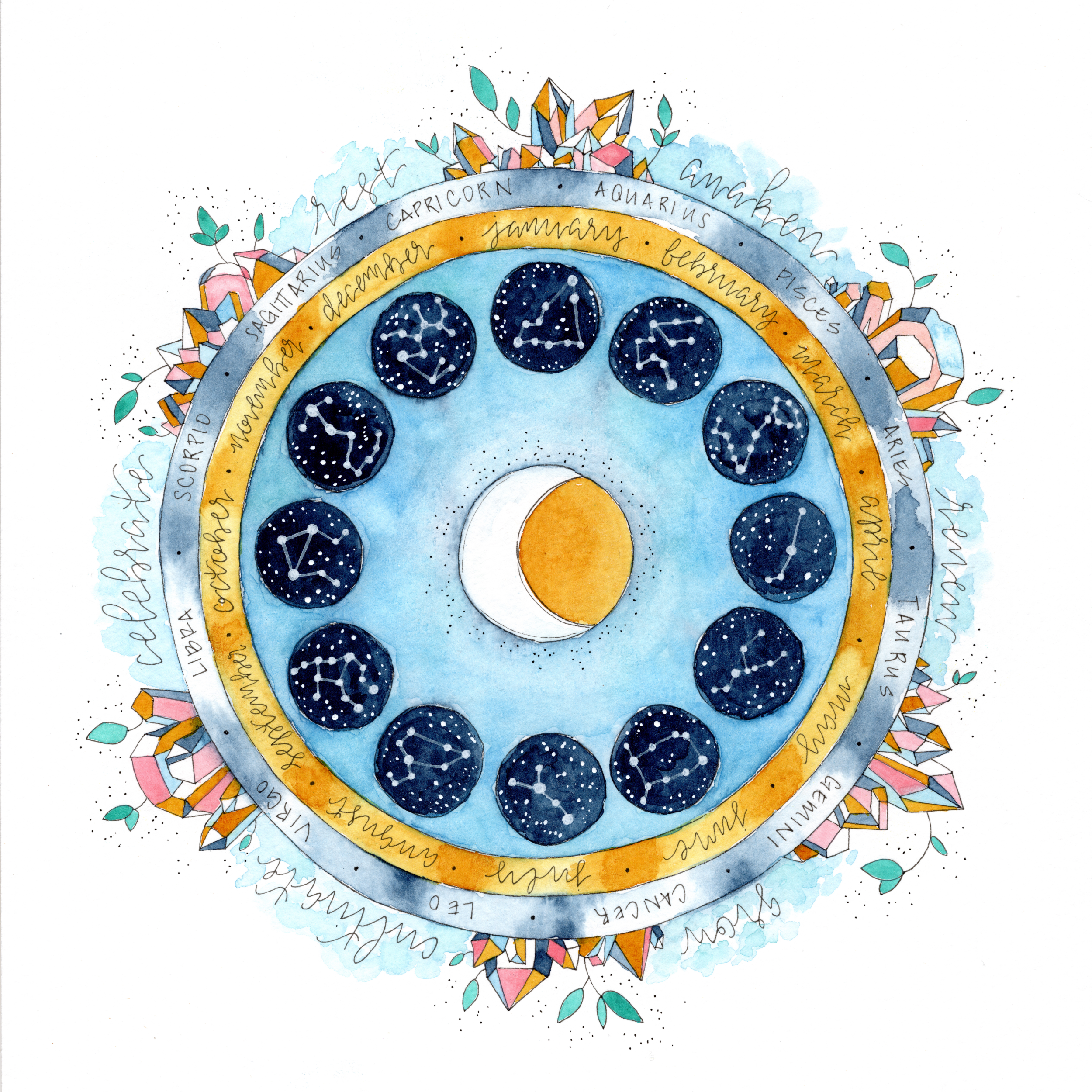 Wheel of the Year