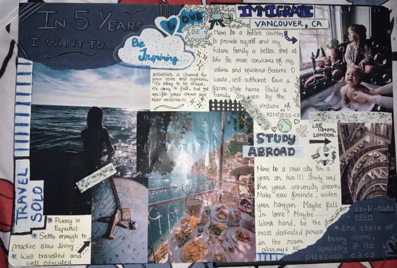 Vision Board <3